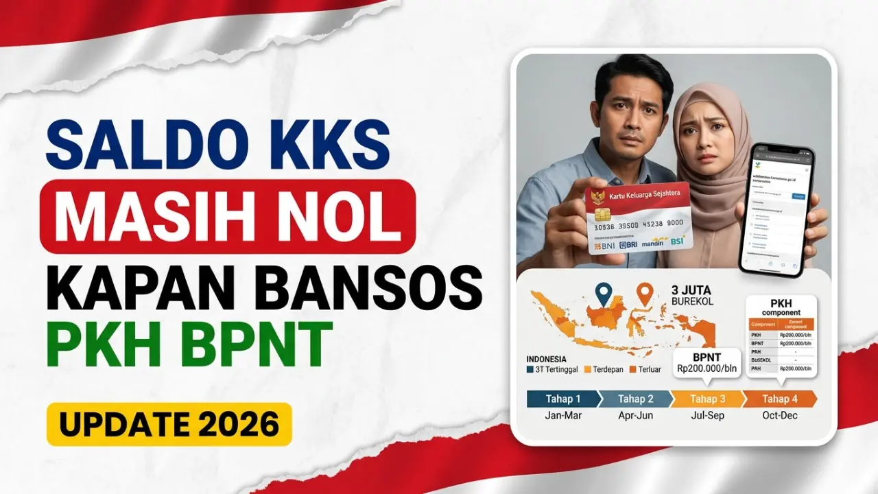 PKH & BPNT 2026 Resmi Cair: Jadwal, Nominal, dan Trik Atasi Saldo KKS Nol