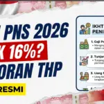 Gaji PNS 2026: Rincian Golongan I-IV, Tunjangan & Realita THP vs UMP