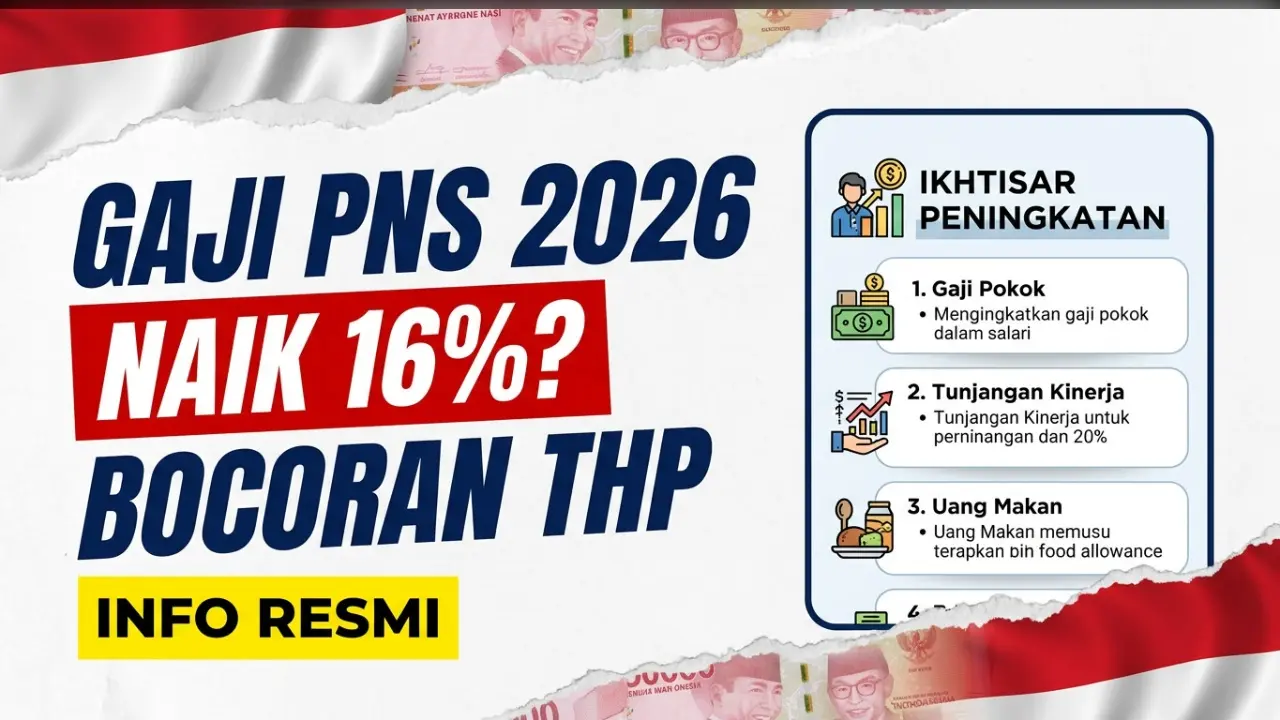 Gaji PNS 2026: Rincian Golongan I-IV, Tunjangan & Realita THP vs UMP