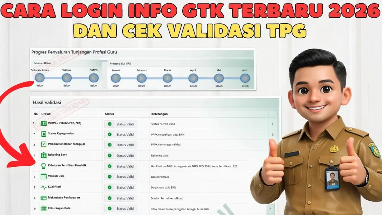 Cara Cek Info GTK 2026 Terlengkap: Panduan Login, Validasi & Solusi Error Cara Cek Info GTK 2026 Terlengkap: Panduan Login, Validasi & Solusi Error